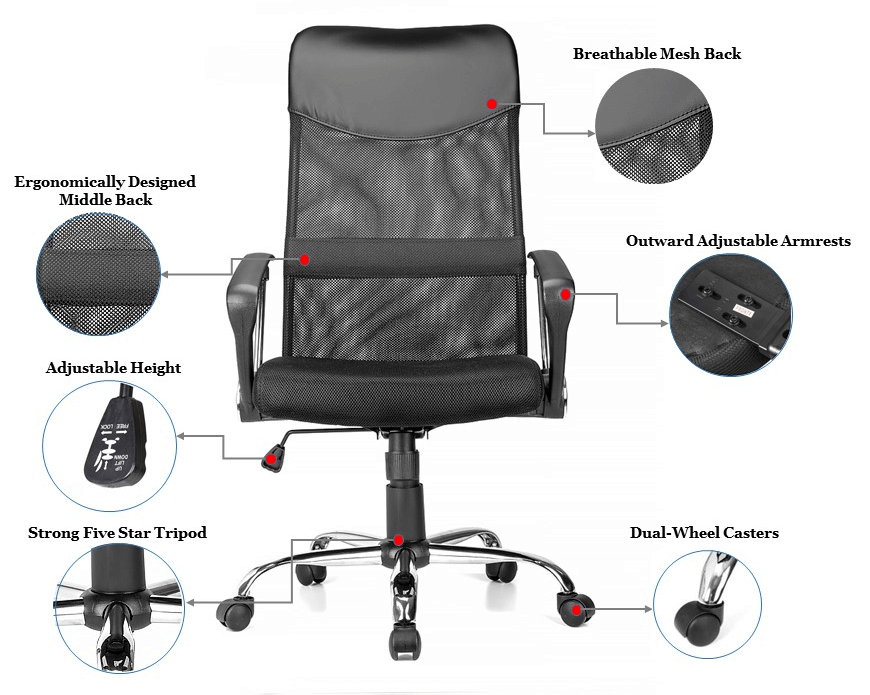 Consider essential factors when buying an office chair